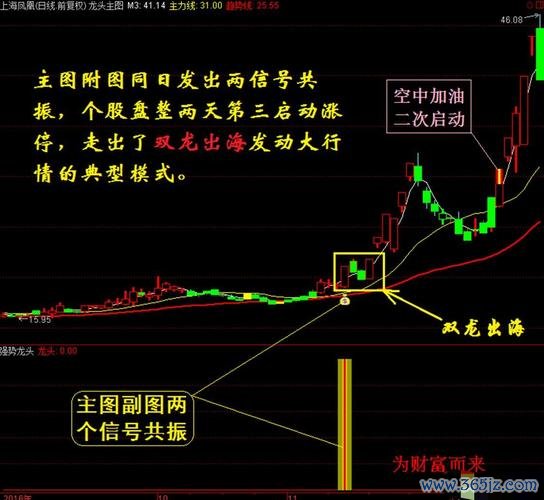 易欧交易所会倒闭吗?看懂这5大信号立刻判断 易欧交易所会倒闭吗?看懂这5大信号立刻判断