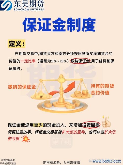 易欧交易所保证金全攻略：用最小保证金撬动更大仓位的5大实战技巧